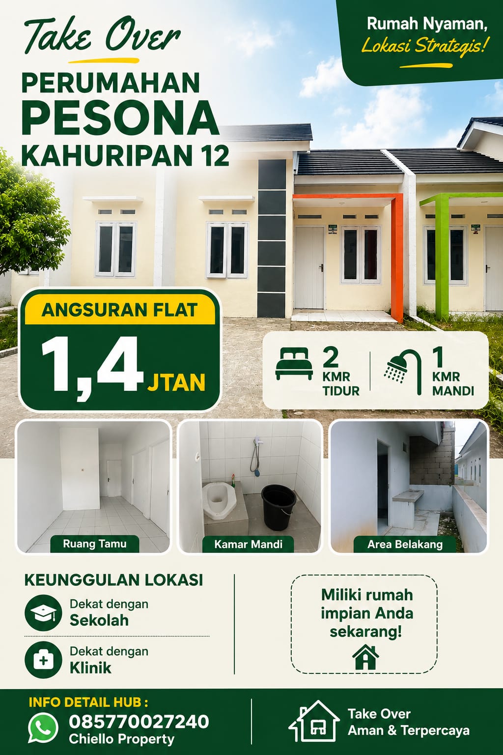 Property sejenis