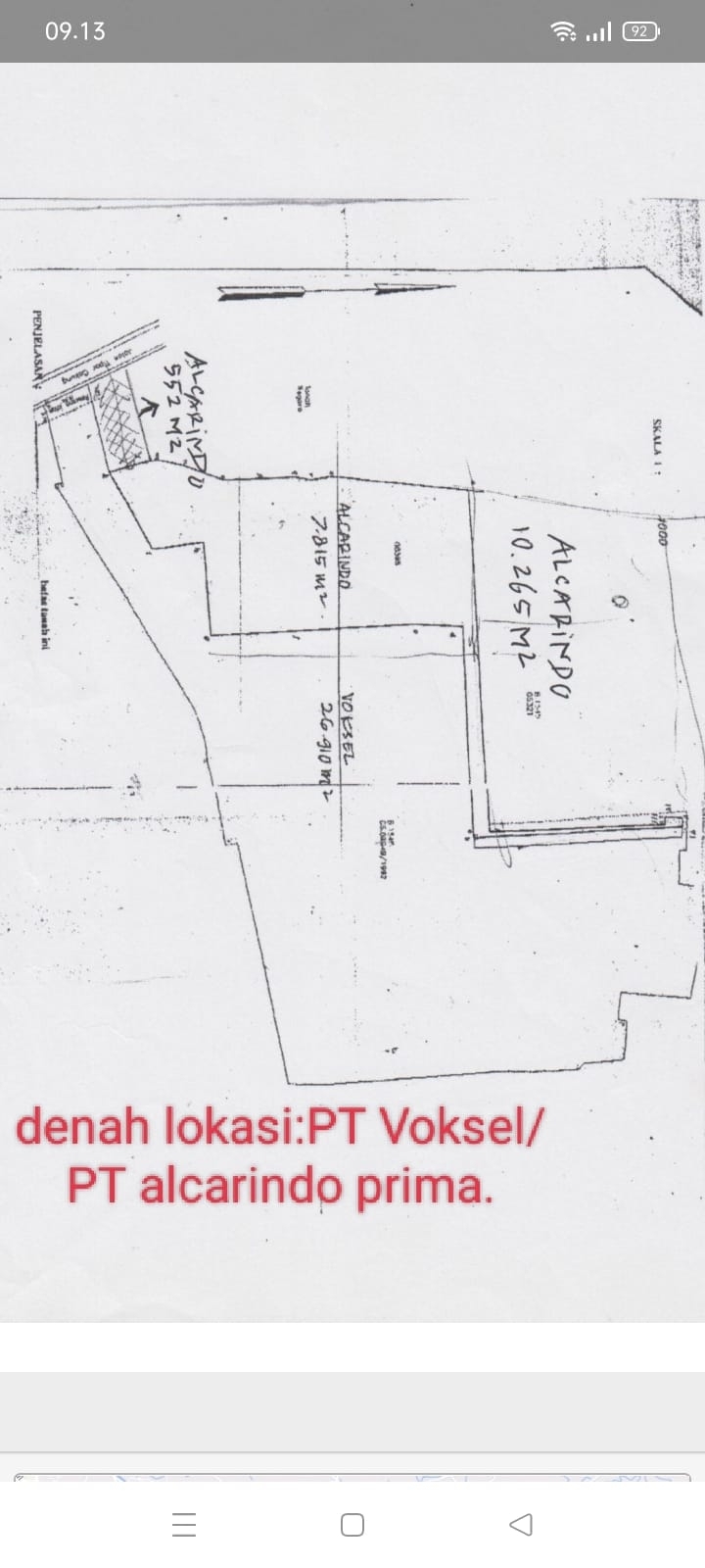 Property sejenis